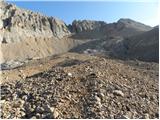 Alba di Canazei - Cima Ombretta di Mezzo